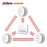 Charger l'image dans la galerie, 3PC Interlinked Smoke Alarms (S04-R8) with Wireless Control Unit