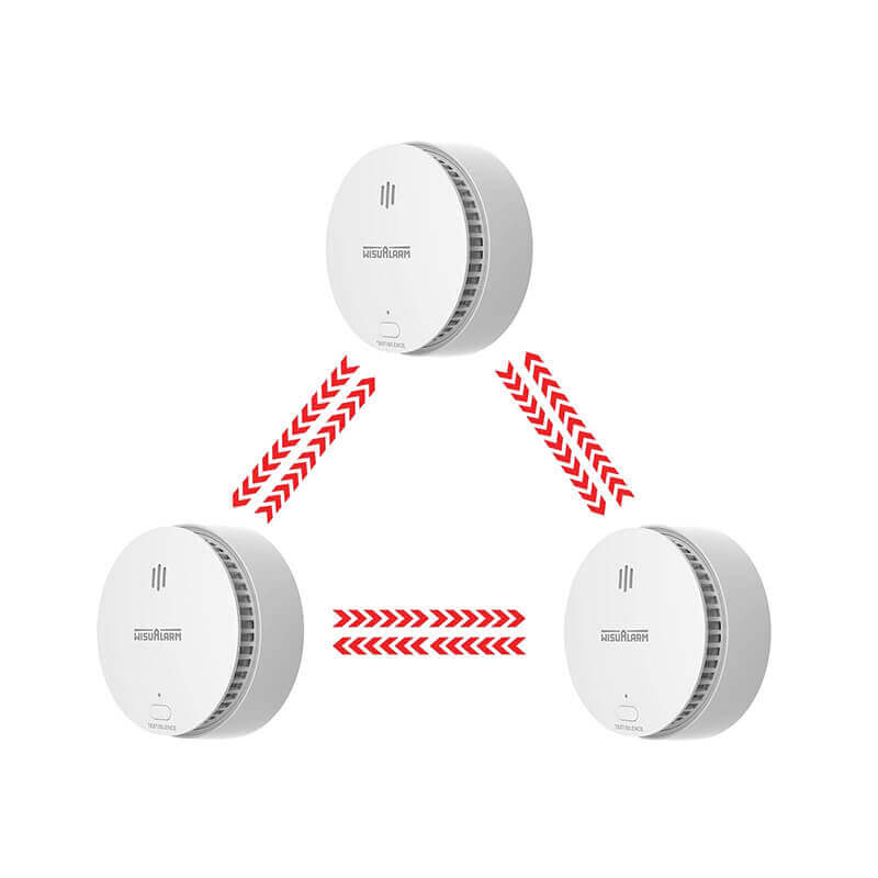 3PC Interlinked Smoke Alarms