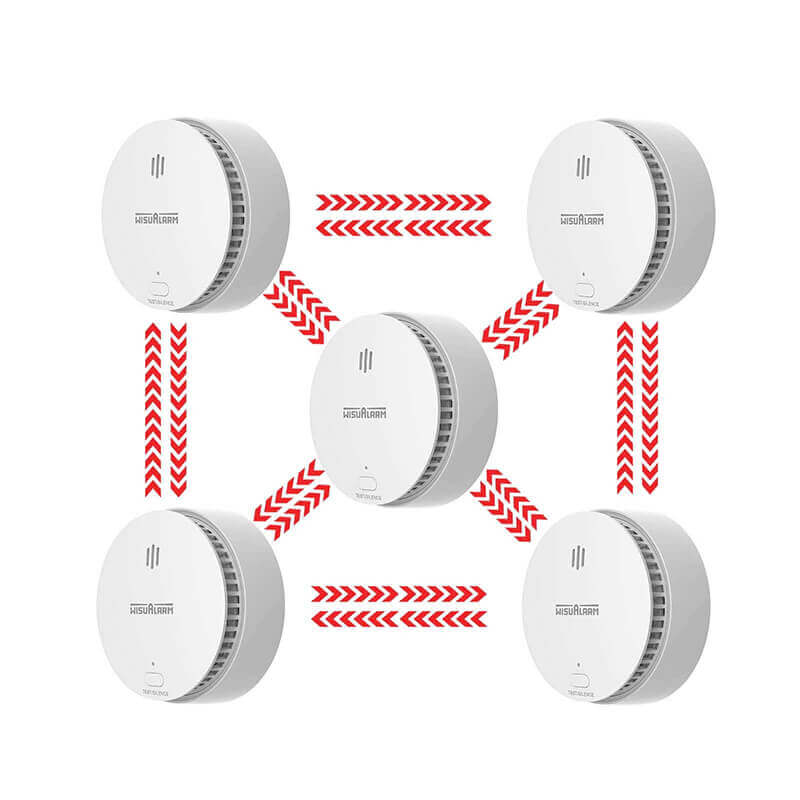 5PC Interlinked Smoke Alarms