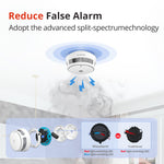 Lade das Bild in den Galerie-Viewer, Interlinked Smoke Alarm New S05-R8-A (2PCS)