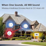 Load image into Gallery viewer, BD-2S1C1H-R8_interlinked_detectors_set interconnectivity function