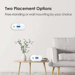Charger l'image dans la galerie, C06-Carbon monoxide alarm-Two placement options