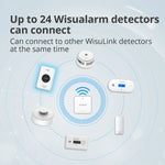 Lade das Bild in den Galerie-Viewer, Total Home Sentinel & Gas Security Elite