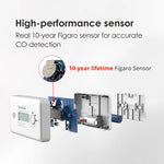 Load image into Gallery viewer, Interlinked Carbon Monoxide Alarm (4PCS) & Fire Blanket