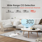 Load image into Gallery viewer, Interlinked Carbon Monoxide Alarm (4PCS) & Fire Blanket