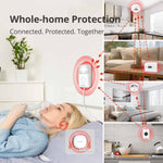 Charger l'image dans la galerie, Carbon monoxide Alarm Kit for Deaf & Hard of Hearing With Gateway