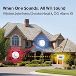 Load image into Gallery viewer, KIT1-1S1C1H-R8 Interlinked smoke alarm and heat alarm and carbon monoxide alarm one sounds, all sound