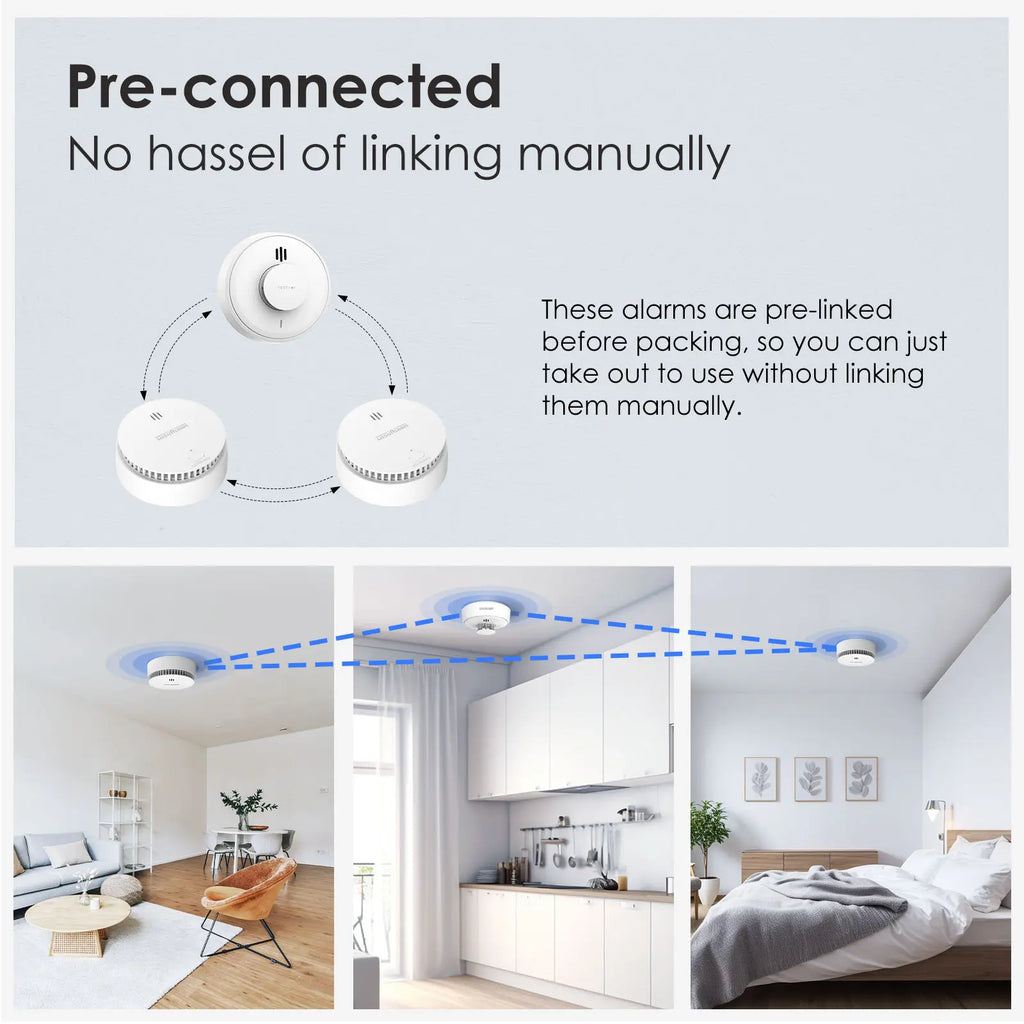 3PC Interlinked Smoke and Heat Alarm