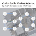 Load image into Gallery viewer, 5PC Interlinked Smoke Alarms