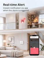Load image into Gallery viewer, Wireless Emergency Manual Button-Notification