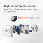 Lade das Bild in den Galerie-Viewer, Wisualarm C02-R8 Carbon Monoxide Alarm High-performance sensor, real 10-year figaro sensor for accurate CO detection