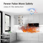 Lade das Bild in den Galerie-Viewer, Wisualarm H01-R8 Interlinked Heat Alarm Fewer False More Safety