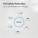 Lade das Bild in den Galerie-Viewer, Wisualarm H01-R8 Interlinked Heat Alarm Full Safety Protection