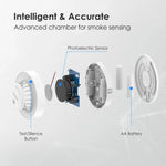 Load image into Gallery viewer, Wisualarm S01 AA battery smoke alarm intelligent and accurate