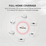 Lade das Bild in den Galerie-Viewer, Wisualarm S04-R8 Interlinked Smoke Alarm Full Home Coverage