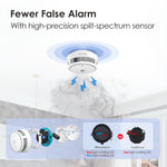 Load image into Gallery viewer, Wisualarm S05-R8-A Interlinekd Smoke Alarm Fewer False Alarm With high-precision split-spectrum sensor