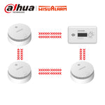 Charger l'image dans la galerie, Kit interconnecté sans fil Wisualarm 4 pièces