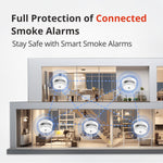 Lade das Bild in den Galerie-Viewer, S05-R8 Interlinked smoke alarms