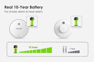 Types of Batteries