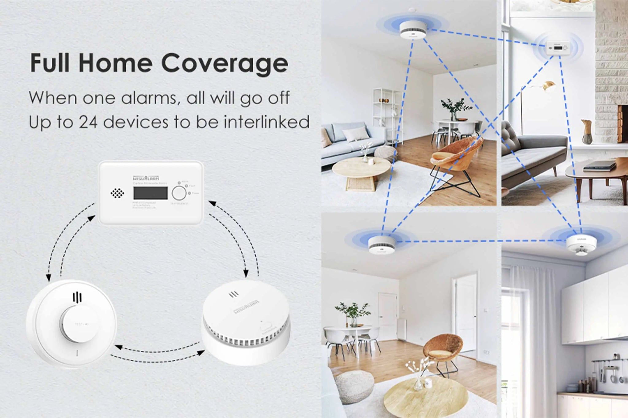 How do wireless interlinked smoke alarms work?