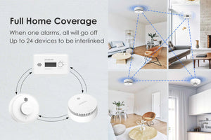 How do wireless interlinked smoke alarms work?