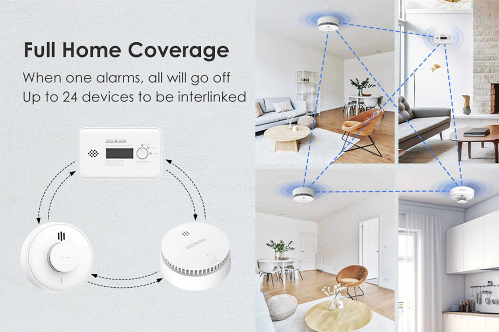 Can You Fit Interlinked Smoke Alarms Yourself? A Complete Guide