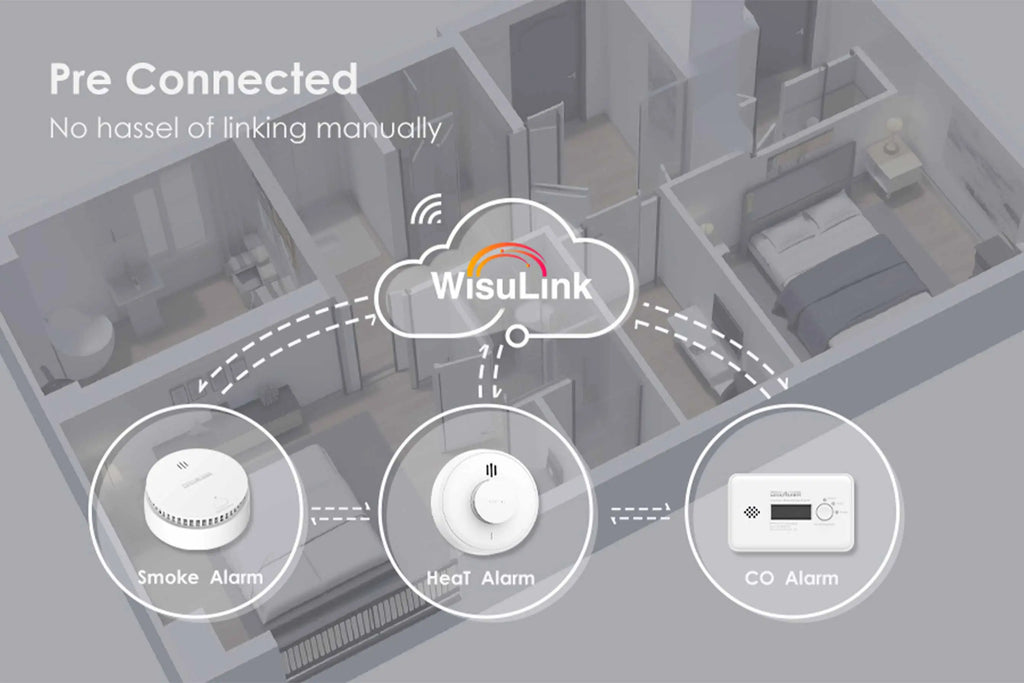 How many smoke alarms do I need in a 3 bedroom house in Scotland?