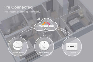 Heat Detectors: Standalone vs. Interconnected Systems