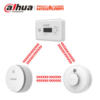3PC Interlinked Smoke & CO & Heat Alarm