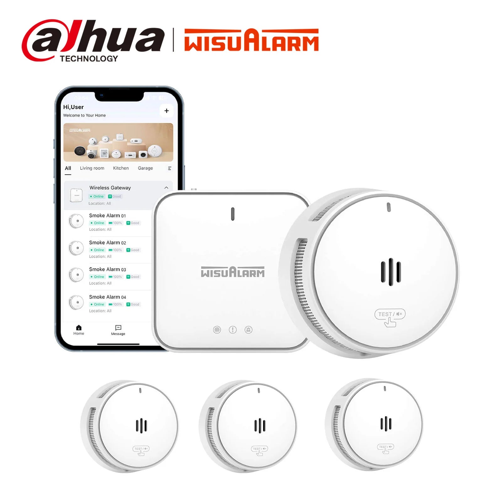 Gateway and 3PC Smoke Alarms
