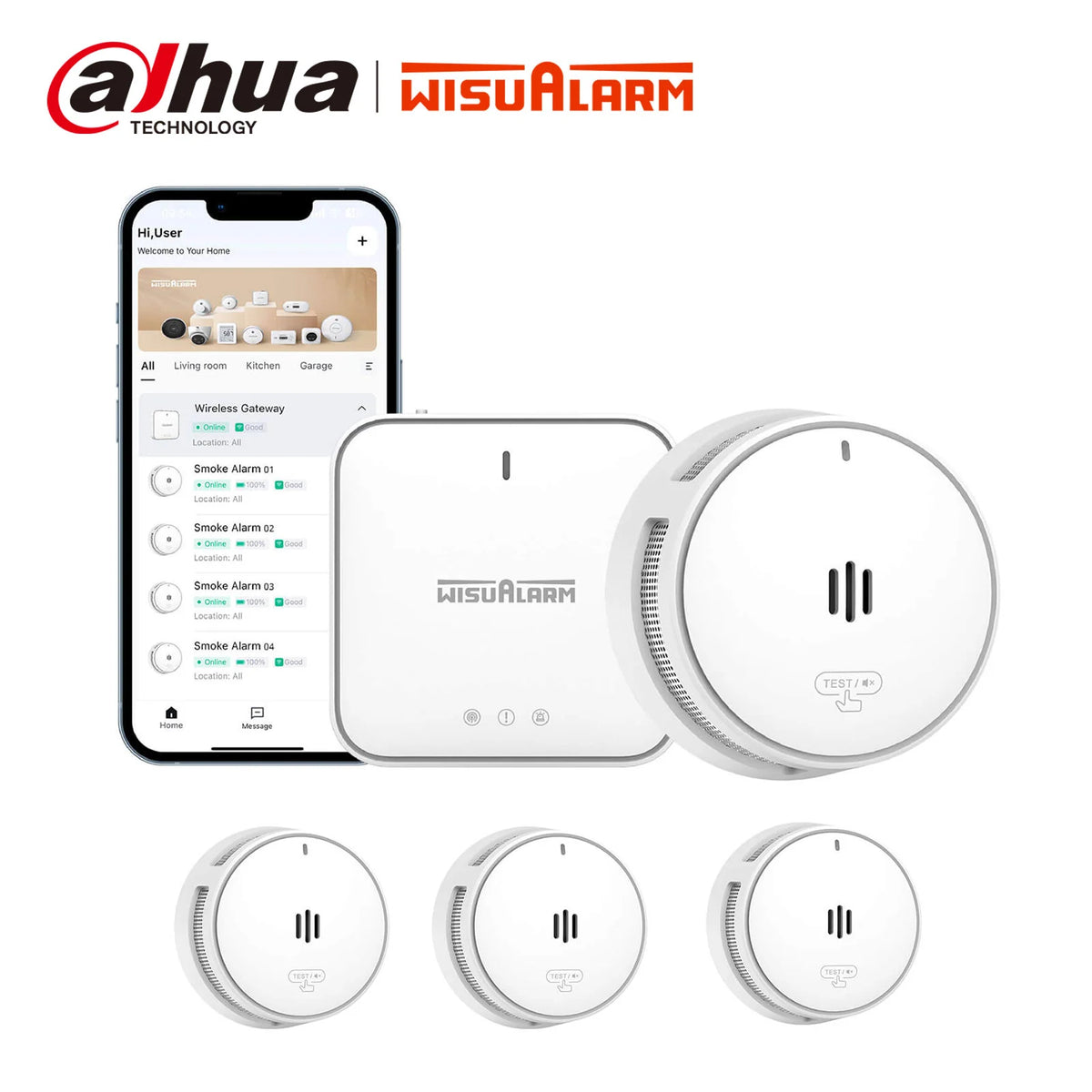 Gateway Kit Gateway and 3PC Smoke Alarms – WISUALARM UK