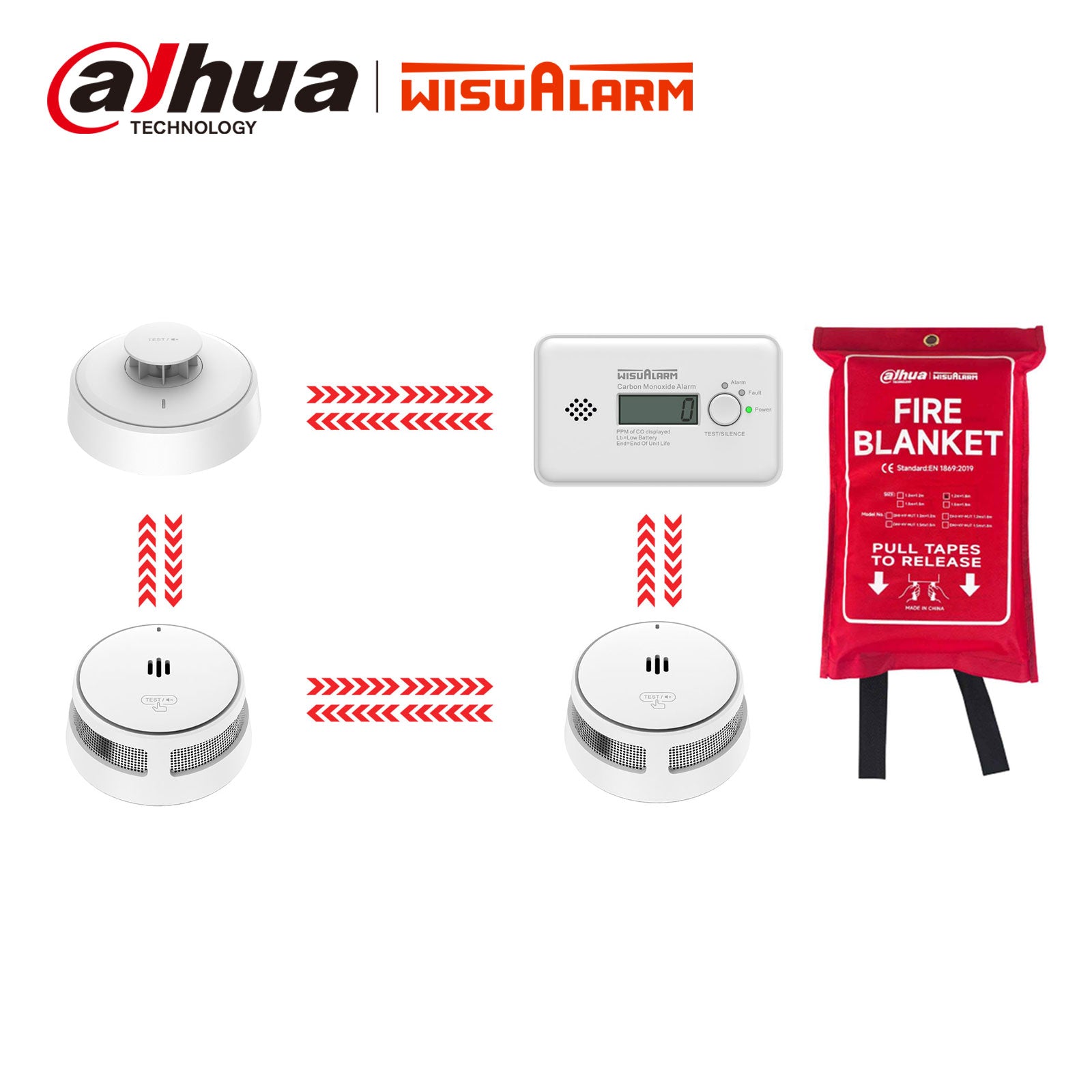 4PC Interlinked Smoke & CO & Heat Alarm Set New & Fire Blanket