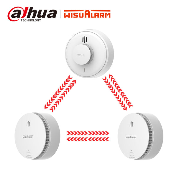 3PC Interlinked Smoke and Heat Alarm