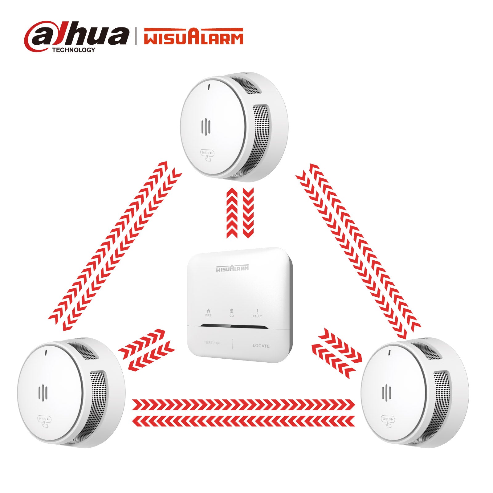 3PC Interlinked Smoke Alarm (S05-R8-A) with Wireless Control Unit