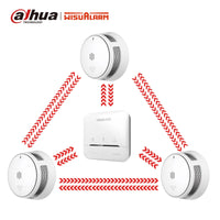 3PC Interlinked Smoke Alarm with Wireless Control Unit