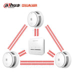 Load image into Gallery viewer, 3PC Interlinked Smoke Alarm with Wireless Control Unit
