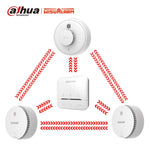 Lade das Bild in den Galerie-Viewer, 3PC Interlinked Smoke and Heat Alarm with Control Unit
