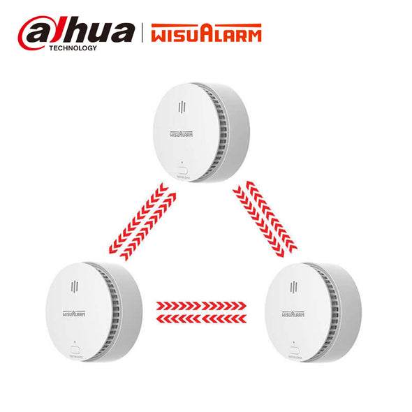3PC Interlinked Smoke Alarms