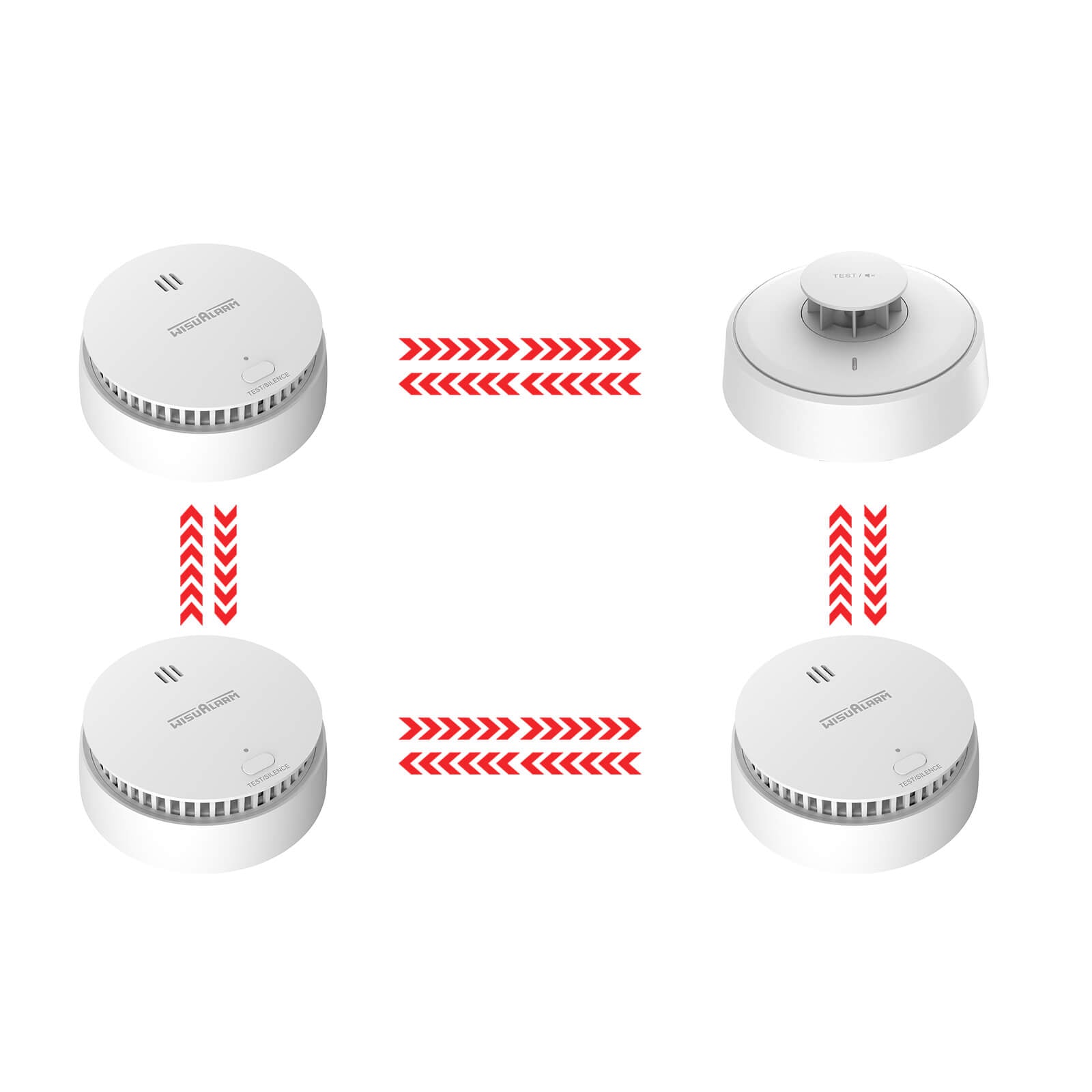 4PC Interlinked Smoke And Heat Alarms