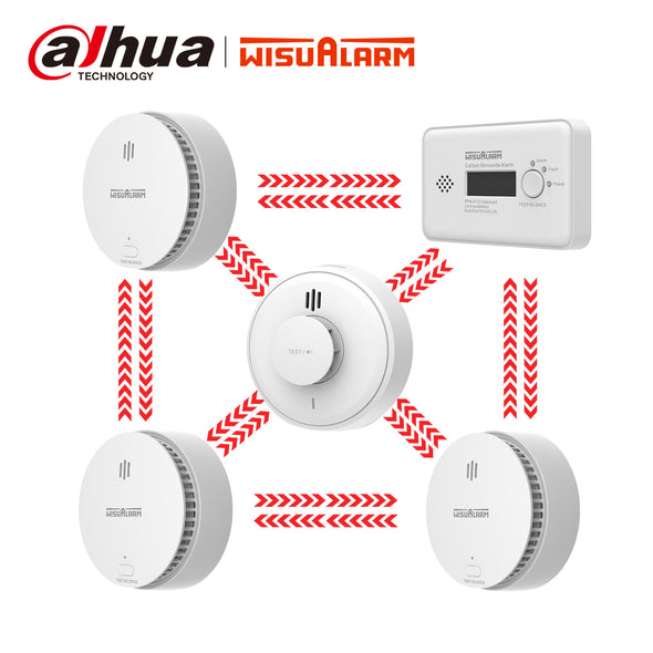 5PC Interlinked Smoke & CO & Heat Alarm
