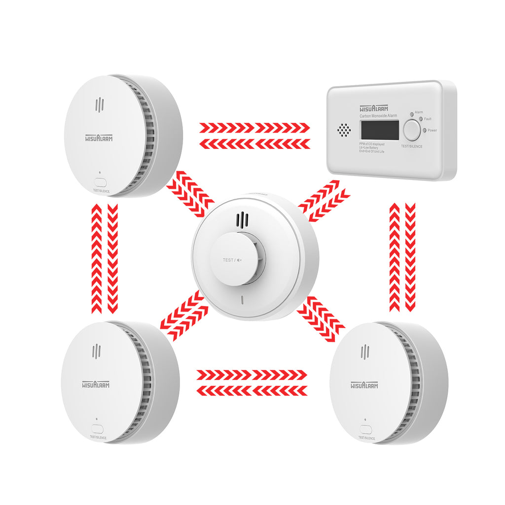 5PC Interlinked Smoke & CO & Heat Alarm