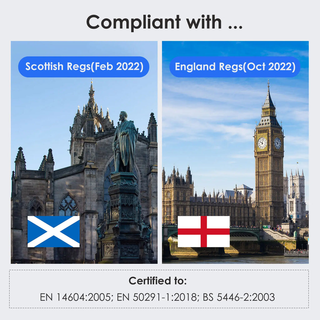 5PC Interlinked Smoke & CO & Heat Alarm compliant with Scottish Regs