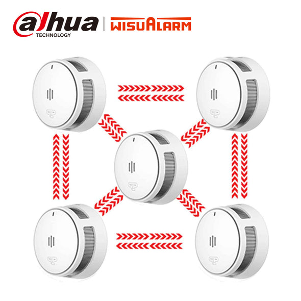 5pcs interlinked smoke alarms