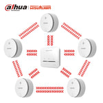 Charger l'image dans la galerie, 5x Interlinked Smoke Alarms (S04-R8) with Wireless Control Unit
