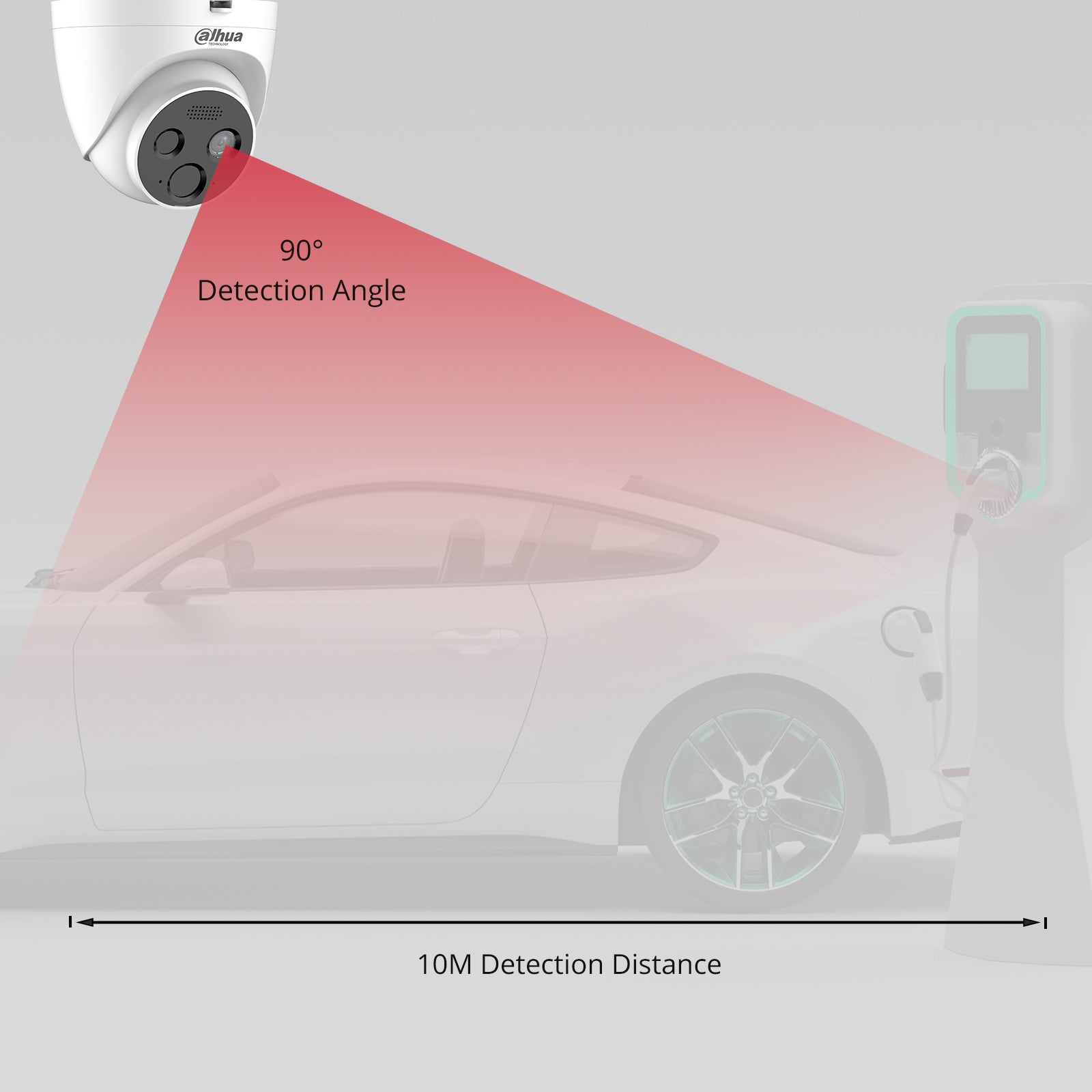 Flame Detection Network Camera Pro