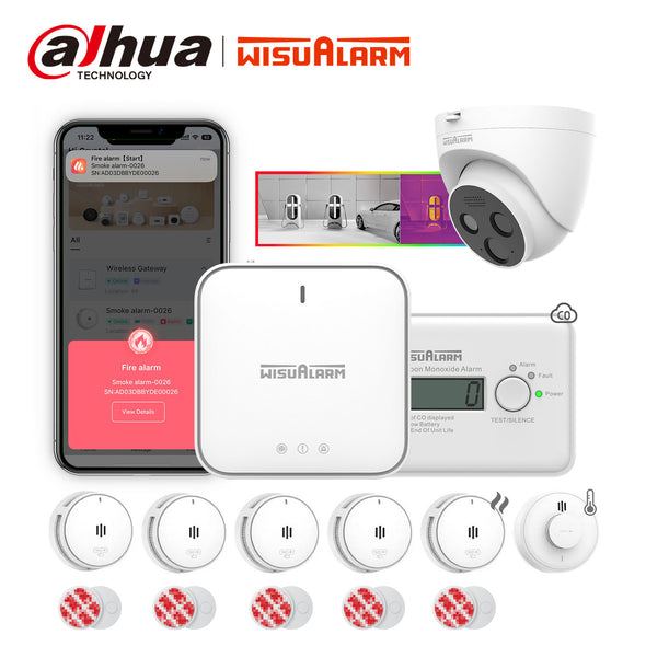 9-in-1 Home Guardian & Vision Elite Kit