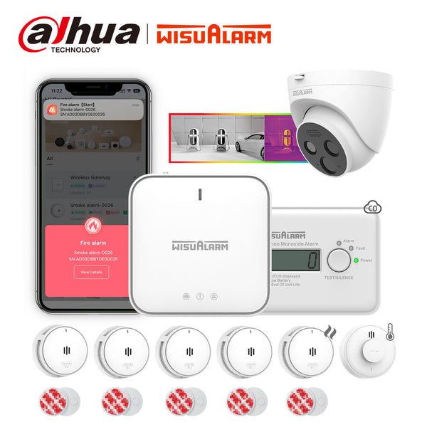 9-in-1 Home Guardian & Vision Elite Kit