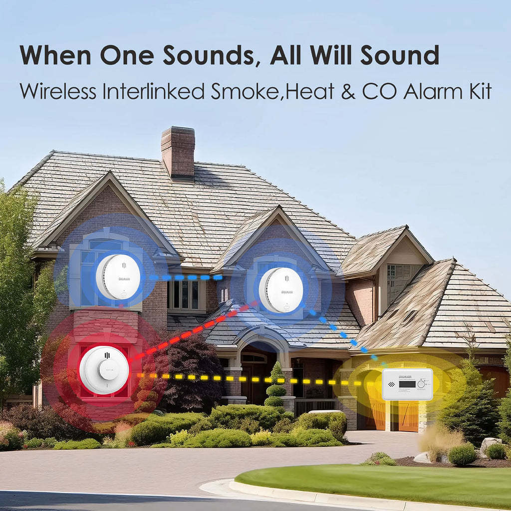 4PC Interlinked Smoke & CO & Heat Alarm