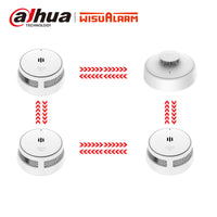 BD-3S1H-R8-NEW 4PC Interlinked Smoke And Heat Alarms Image 1