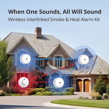 BD-3S1H-R8-NEW 4PC Interlinked Smoke And Heat Alarms Image 2